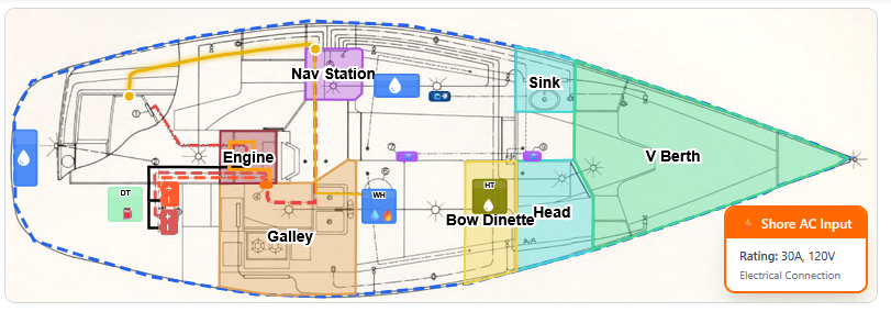 Boat floorplan overview